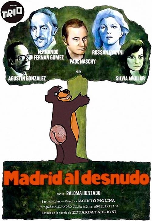 Madrid al desnudoのポスター