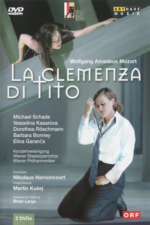 Mozart - La Clemenza di Titoのポスター