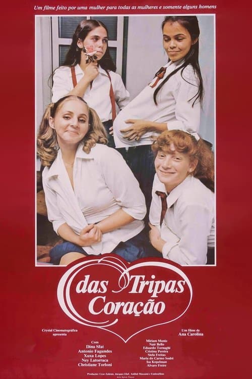 Das Tripas Coraçãoのポスター
