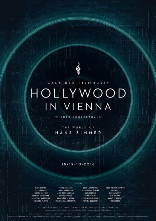 Hollywood in Vienna 2018 - The World of Hans Zimmerのポスター