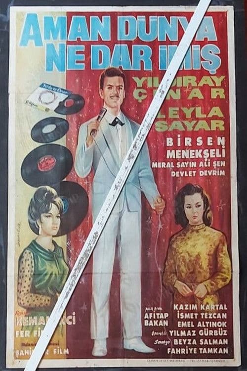 Aman Dünya Ne Dar İmişのポスター