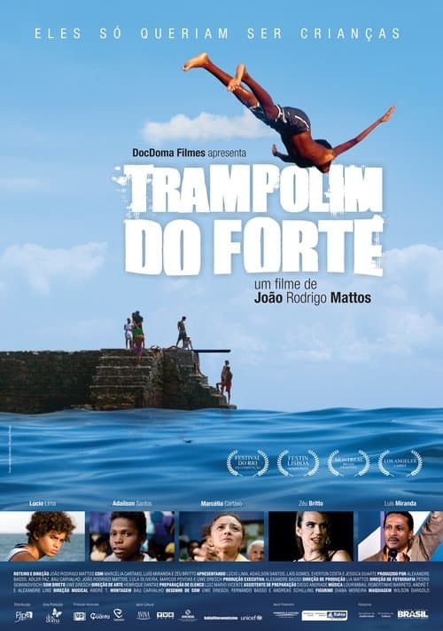 Trampolim do Forteのポスター