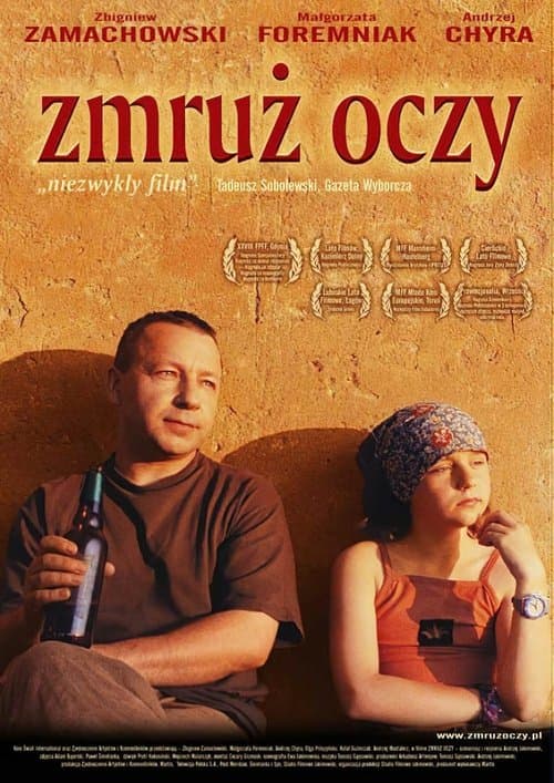Zmruż oczyのポスター