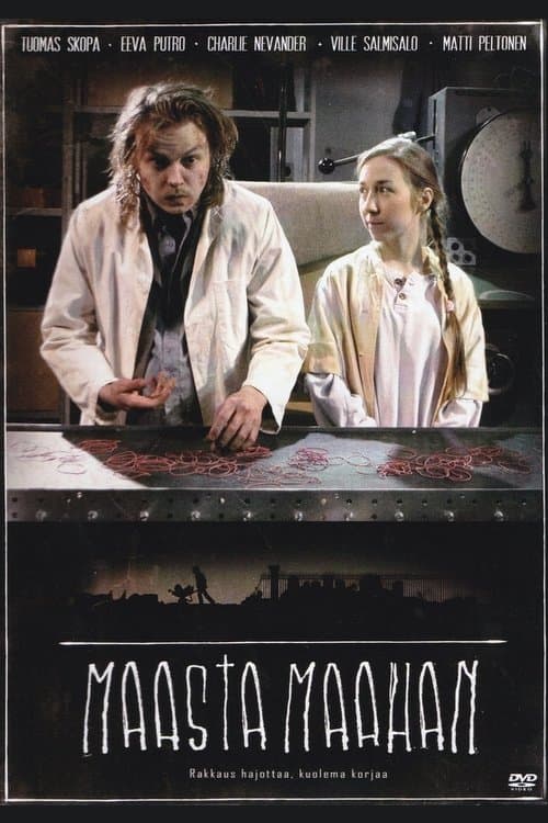 Maasta maahanのポスター