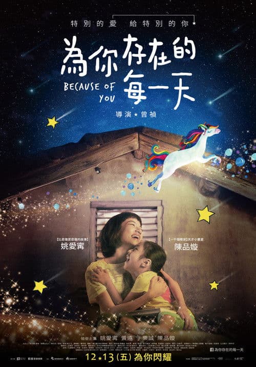 為你存在的每一天のポスター