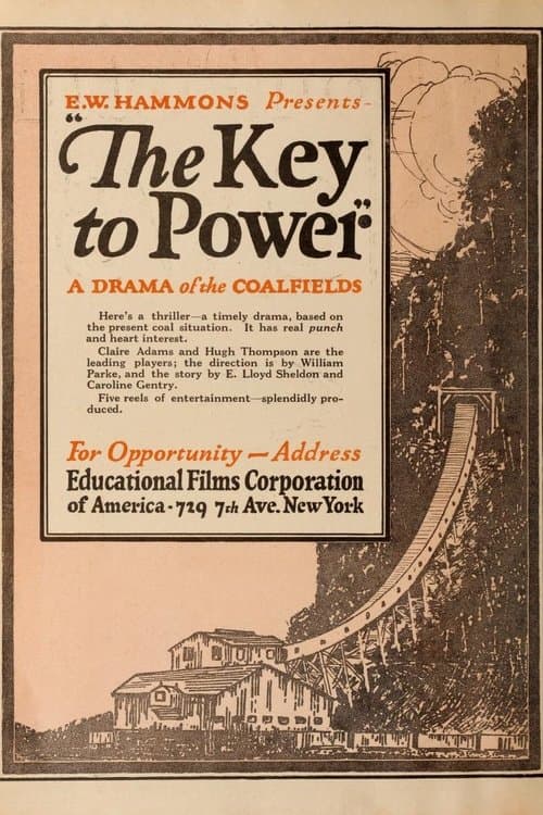 The Key to Powerのポスター