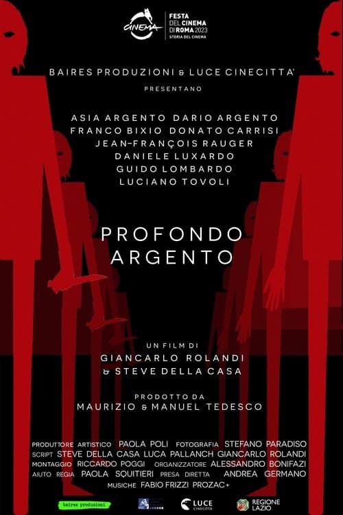 Profondo Argentoのポスター
