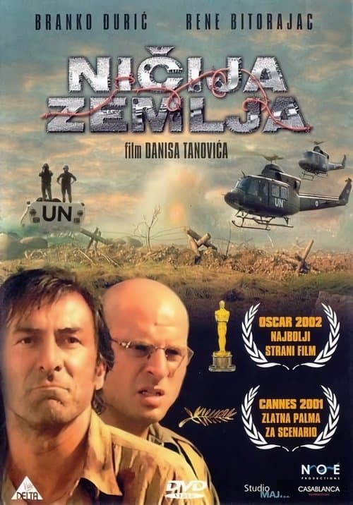 ノー・マンズ・ランドのポスター