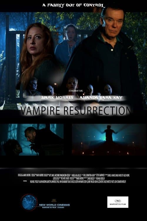 Vampire Resurrectionのポスター