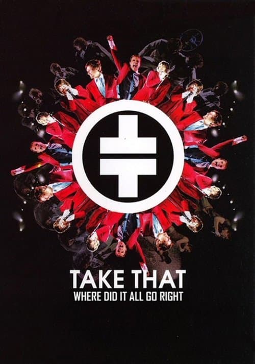 Take That: Where Did It All Go Right ?のポスター
