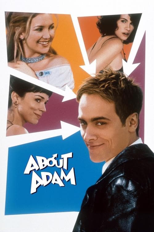 About Adamのポスター