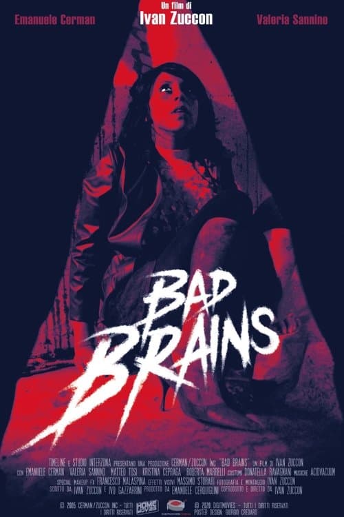 Bad Brainsのポスター