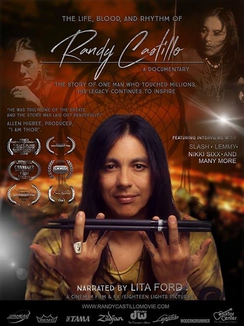 The Life, Blood and Rhythm of Randy Castilloのポスター