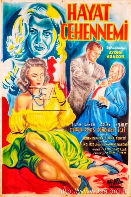 Hayat Cehennemiのポスター