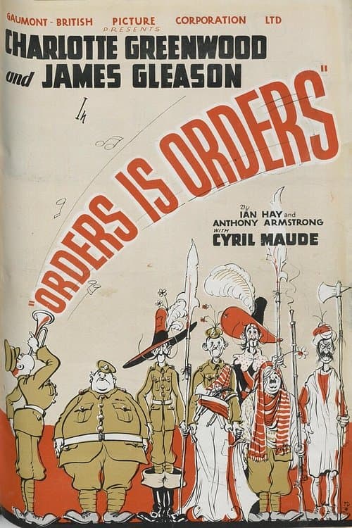 Orders Is Ordersのポスター