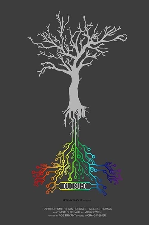 Closureのポスター