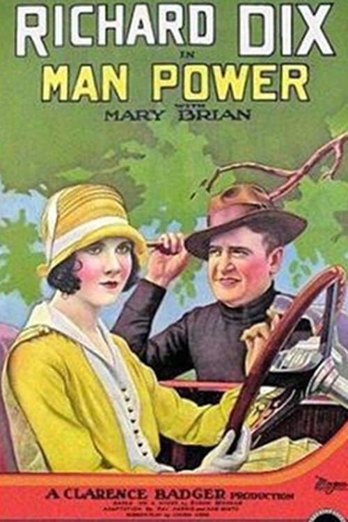 Man Powerのポスター