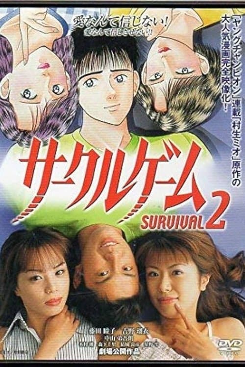 サークルゲーム SURVIVAL2のポスター