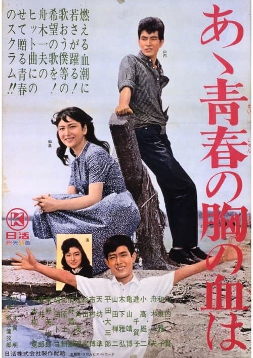 あヽ青春の胸の血はのポスター