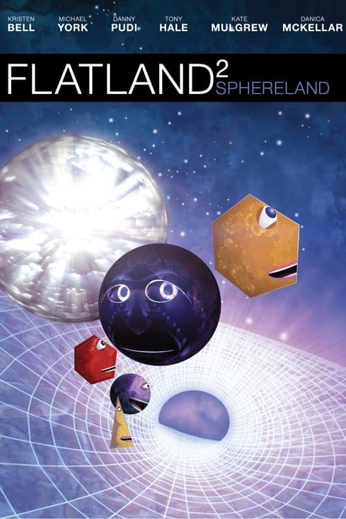 Flatland²: Spherelandのポスター