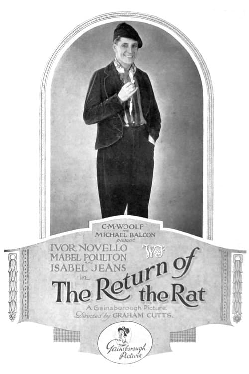 The Return of the Ratのポスター