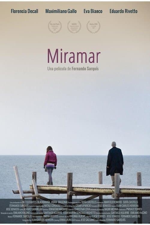 Miramarのポスター