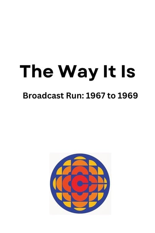 The Way It Isのポスター