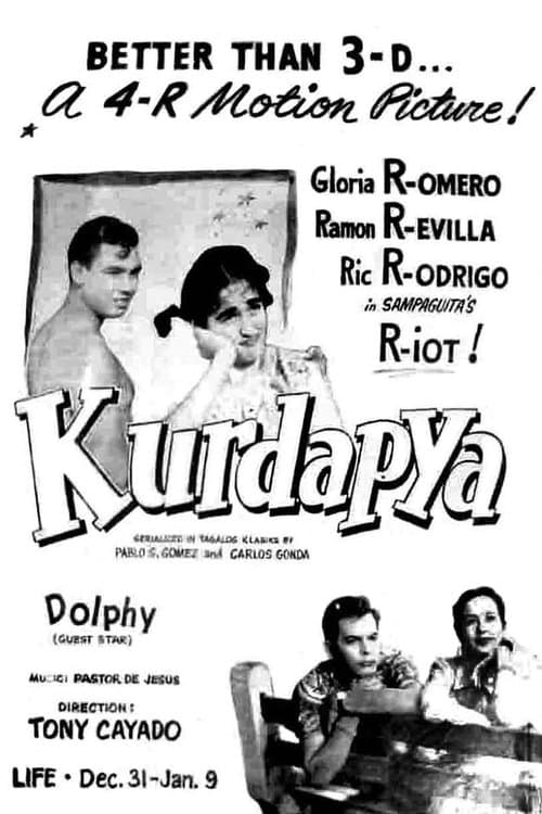 Kurdapyaのポスター