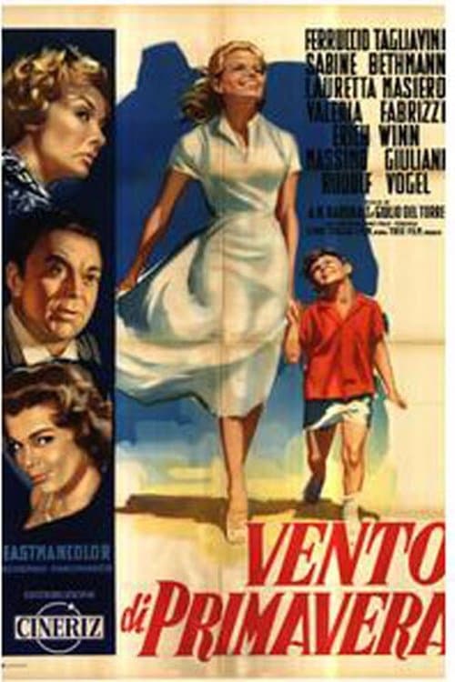 Vento di primaveraのポスター