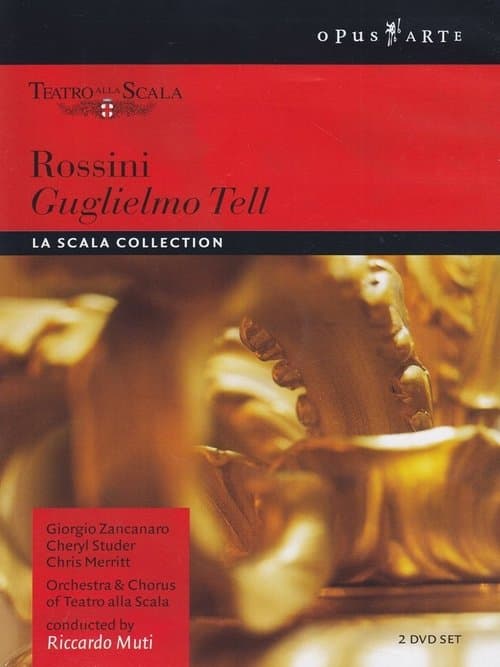 Guglielmo Tellのポスター