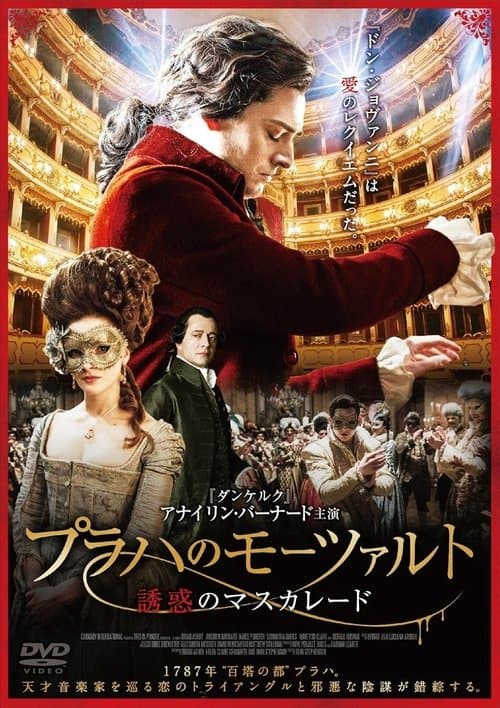 Interlude In Pragueのポスター