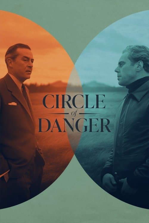 Circle of Dangerのポスター