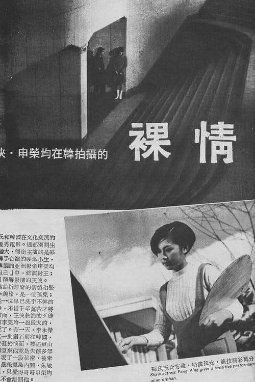 Luo Qingのポスター