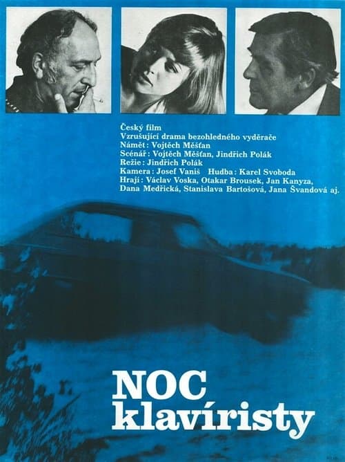 Noc klavíristyのポスター