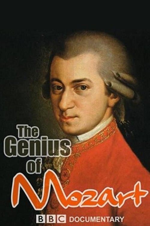The Genius of Mozartのポスター