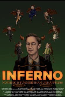 Infernoのポスター
