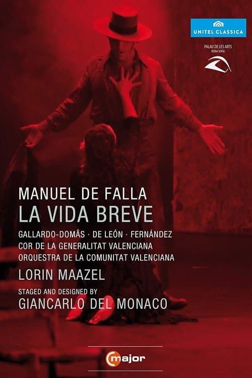 La Vida Breveのポスター