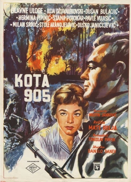 Kota 905のポスター