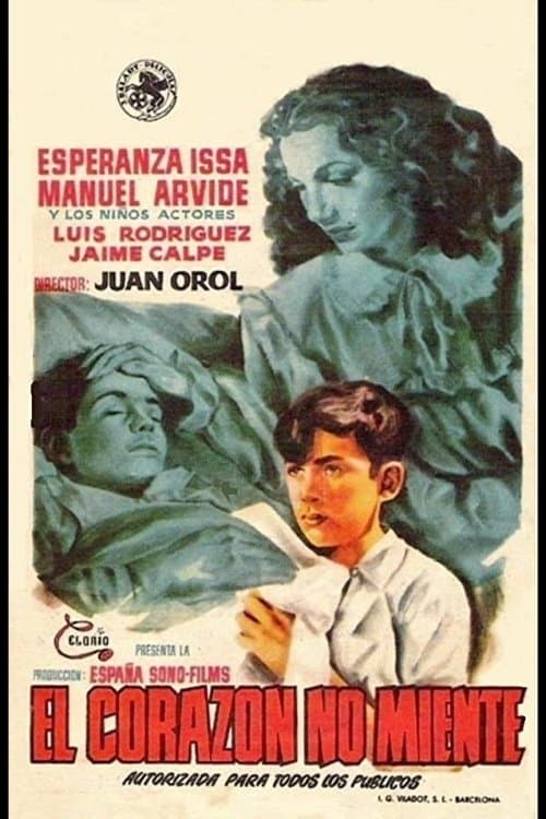Madre queridaのポスター