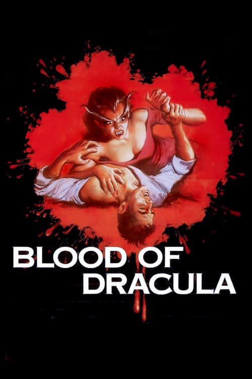 Blood of Draculaのポスター