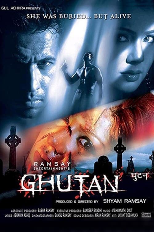 Ghutanのポスター