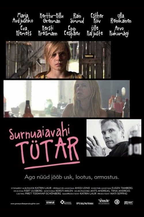 Surnuaiavahi tütarのポスター