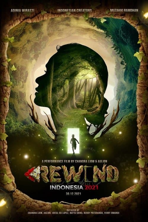 REWIND INDONESIA 2021のポスター