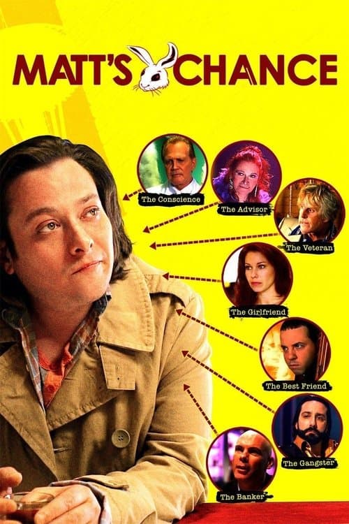 Matt's Chanceのポスター