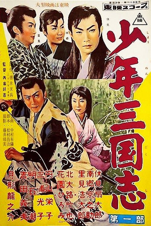 少年三国志のポスター