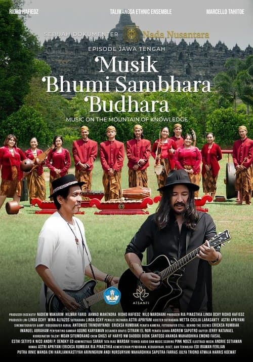 Musik Bhumi Sambhara Budharaのポスター