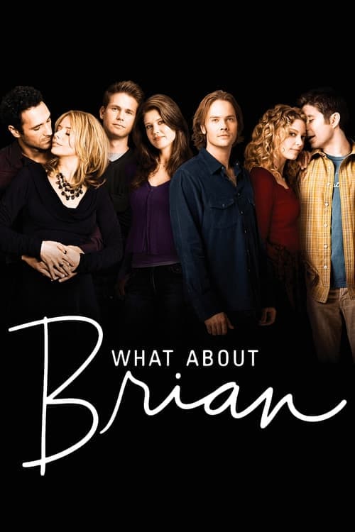 What About Brianのポスター