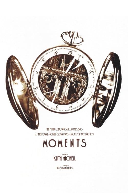Momentsのポスター