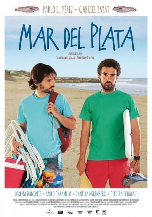 Mar del plataのポスター