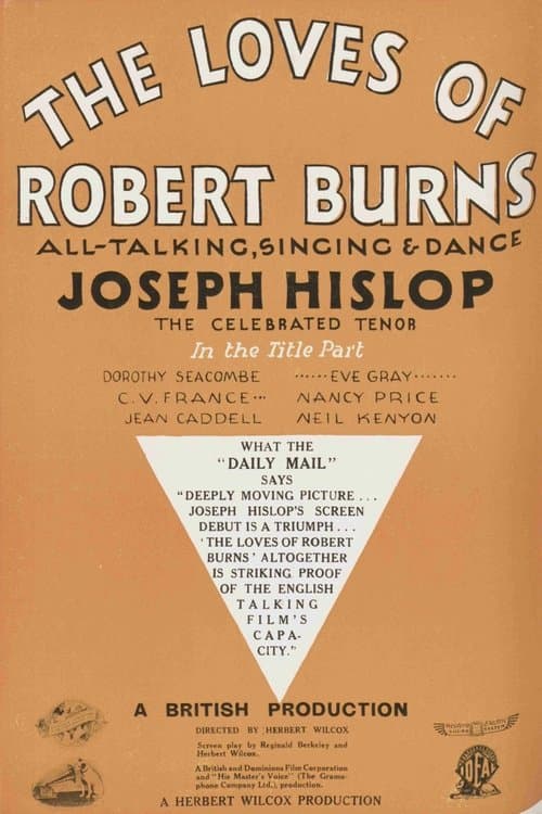 The Loves of Robert Burnsのポスター